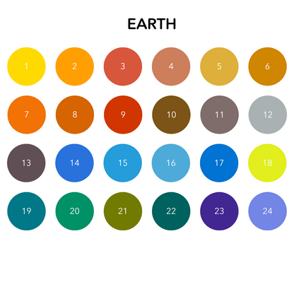 DIY Essentials Pouch Bundle of 3 - Leopard Print, Bows and Cherry