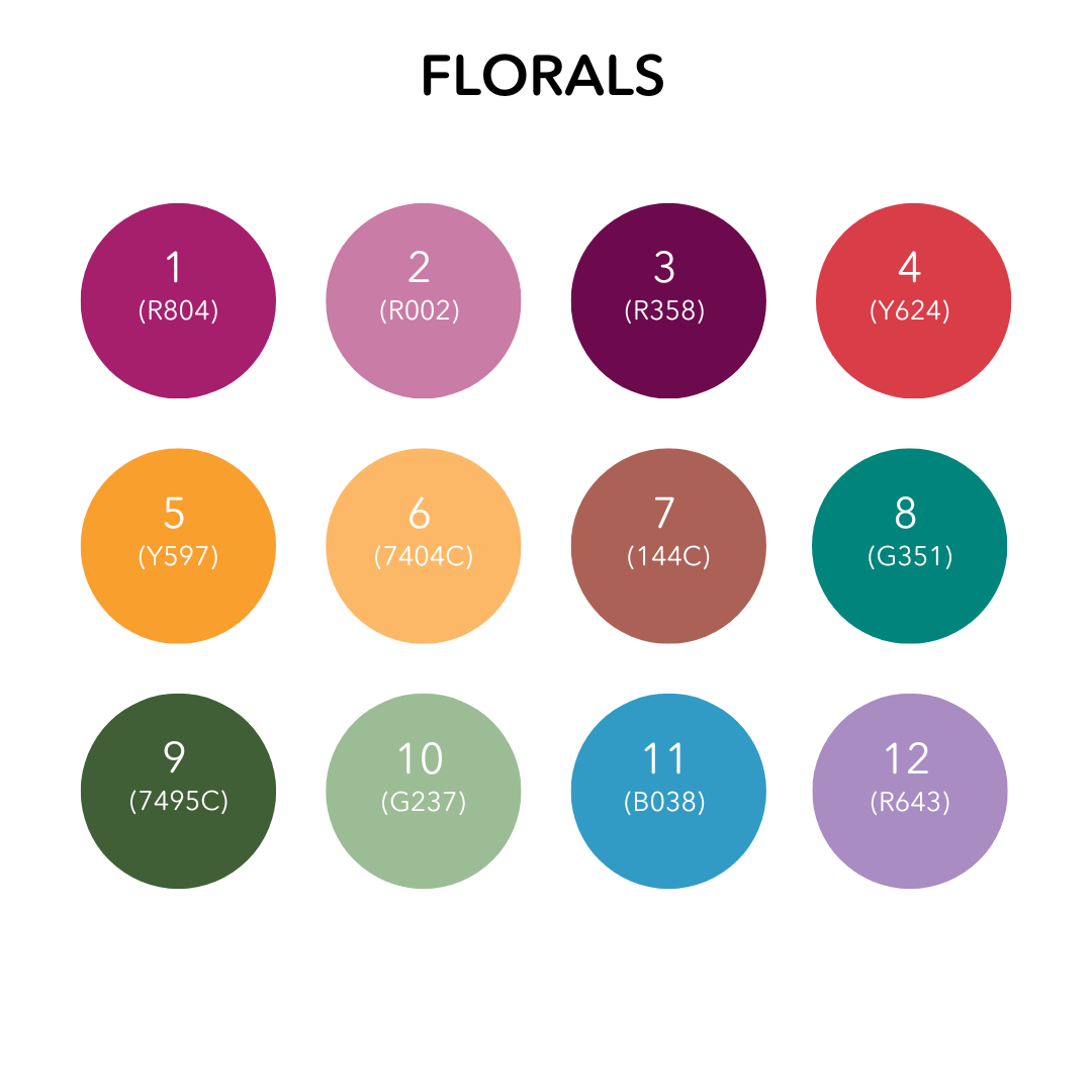 Easter Creative Celebration Bundle