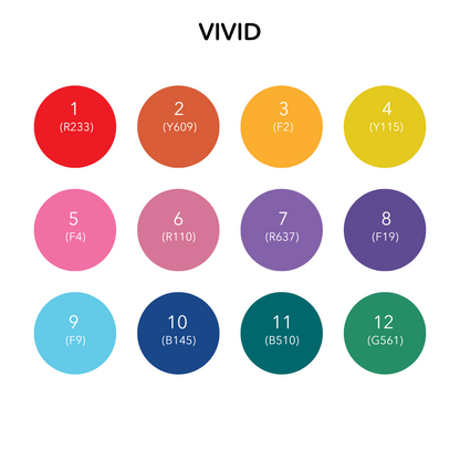 Easter Creative Celebration Bundle